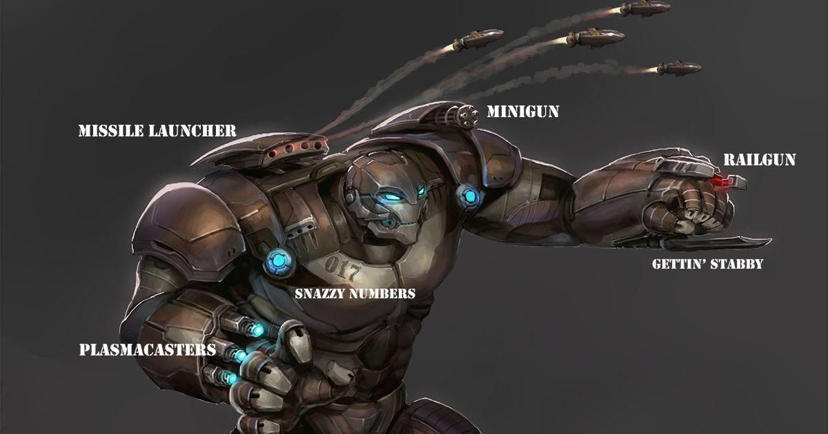 B.E.A.S.T. suit, labelled - Starmourn beast-labeled-fb-dimensions